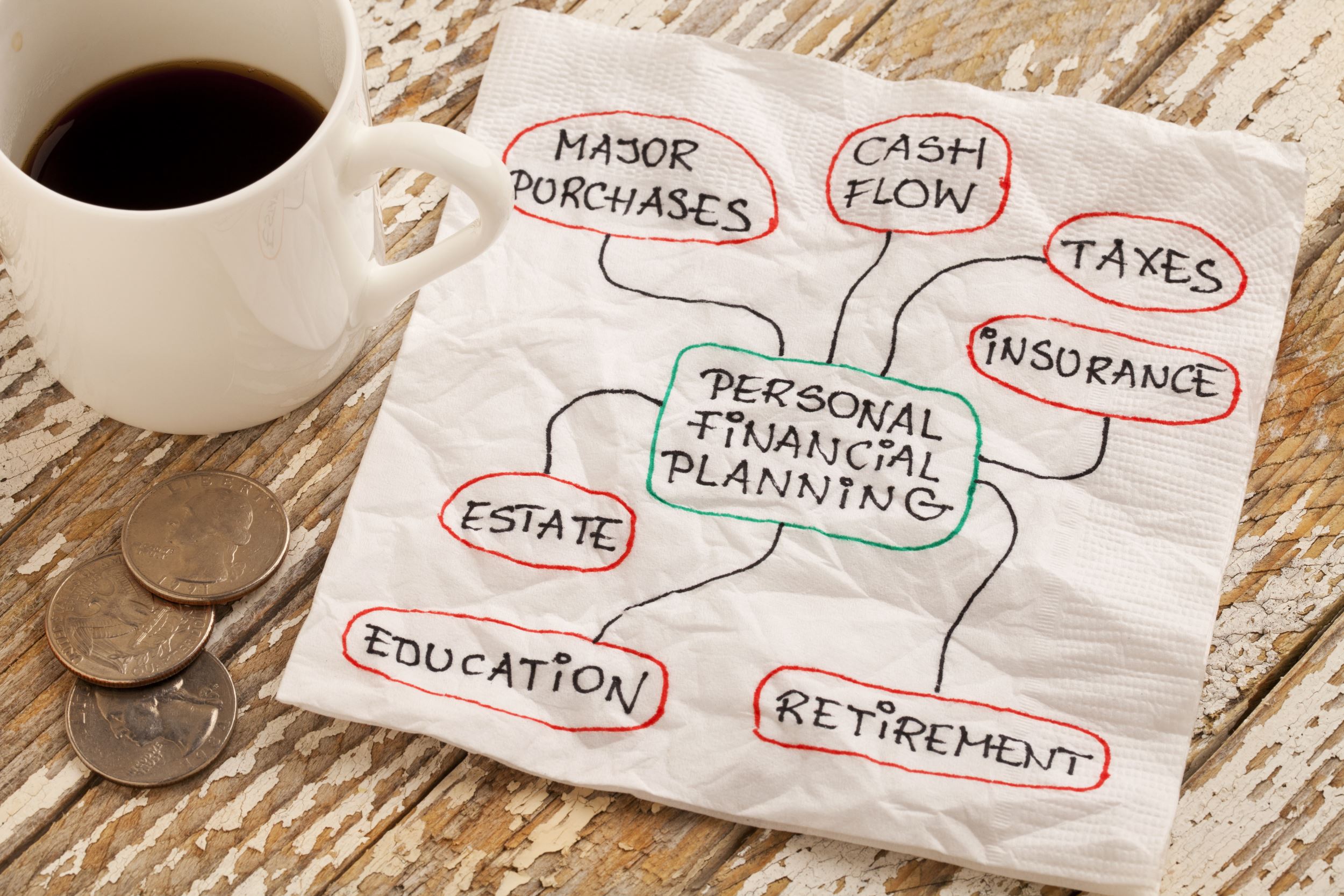 why-financial-planning-first-point-wealth-management